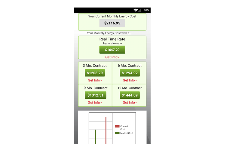 Power to Manage Mobile App screenshot 1